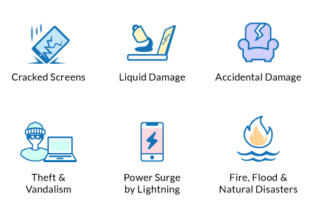 Perils and Damages Covered: Cracked Screens, Liquid Submersion, Spills, Water Damage, Accidental Damage, Theft & Vandalism, Power Surge By Lightning, Weather, Fire, Flood & Natural Diasters